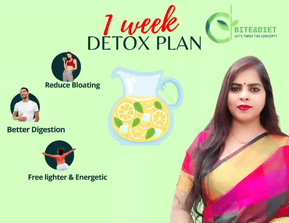 detox diet plan - bite and diet